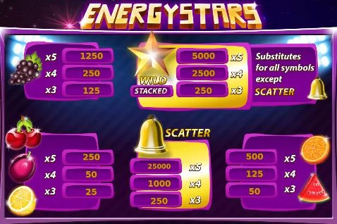 Energy Stars Paylines