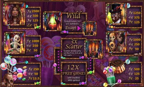 King billy casino 50 free spins